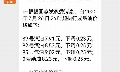 天津市油价最新调整消息查询电话_天津市油