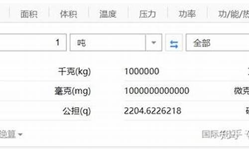 一顿等于多少公斤一吨汽油等于多少公斤_一顿是多少升汽油