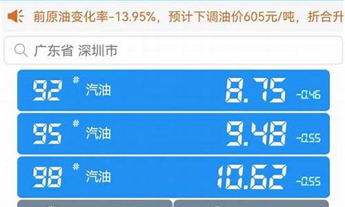 今日油价95汽油深圳_今日油价92汽油深圳