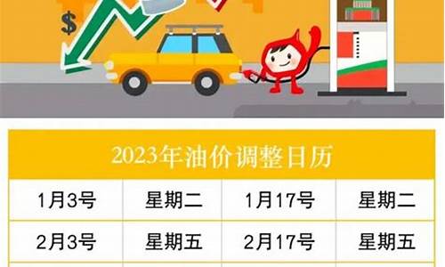 2019全年油价查询价目表_2019年全