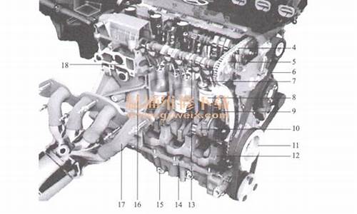 f200汽油机异_140汽油机维修视频