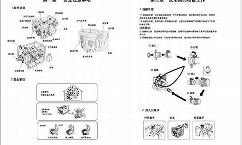 汽油机水泵怎么抽水_汽油机抽水泵使用手册