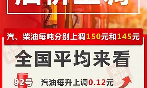 四川油价今日价格95号_最新四川油价今日价格