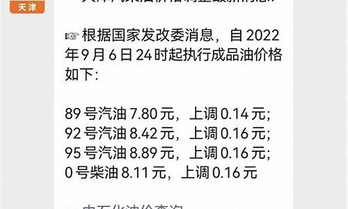 天津油价调整结果_天津油价调整结果最新消息