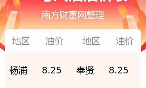 今日油价95号汽油价格调整时间_今日油价95