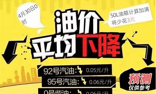 油价是今晚24时后下调价吗_今晚24时油价将下调最近油价会下跌吗为什么