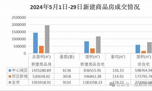 20214月15油价_2024年5月29日油价调整最新消息