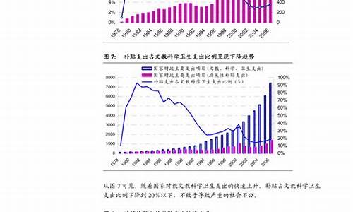 四川省成品油价格_四川省成品油价格调整最新消息查询