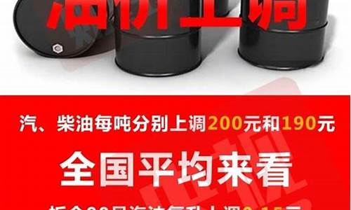 杭州油价调整最新消息_杭州油价调整最新消息价格95号汽油