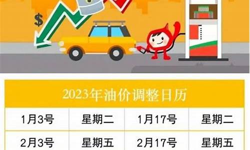 2019全年油价查询价目表最新_2019全年油价查询价目表最