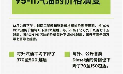 08年初汽油价格_08年初汽油价格是多少