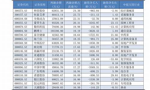 2019年菜籽油价格_2012年菜籽油价格