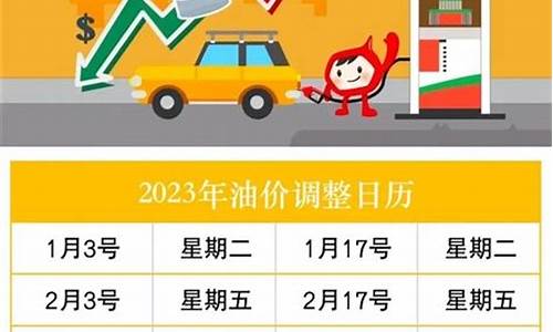 油价调整官方发布_油价调整日期2023最新通知