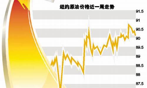 2012年油价一览表每升_2012油价上调时间