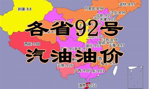 各省油价今日价格走势图表_各省油价今日价格走势