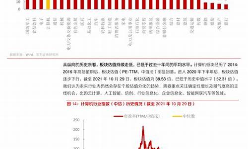 8月2日油价调整最新消息_八月23日油价