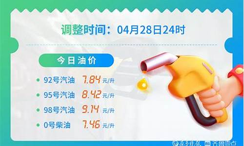 上次油价上调_上次油价什么时候调整的