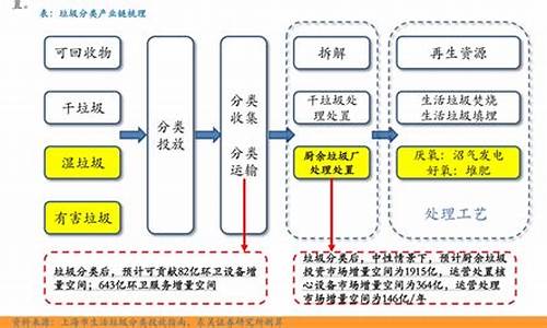 大豆油价格今日价格查询最新_大豆油价格今日价格查询最新图片