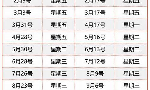 今日油价92汽油长沙市_长沙今天油价调整最新消息