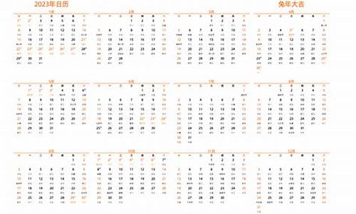 2023年1到12月油价价格表_二零二一年油价