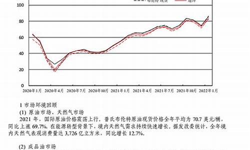 中石化油多少钱一吨_中石化原油价格每吨